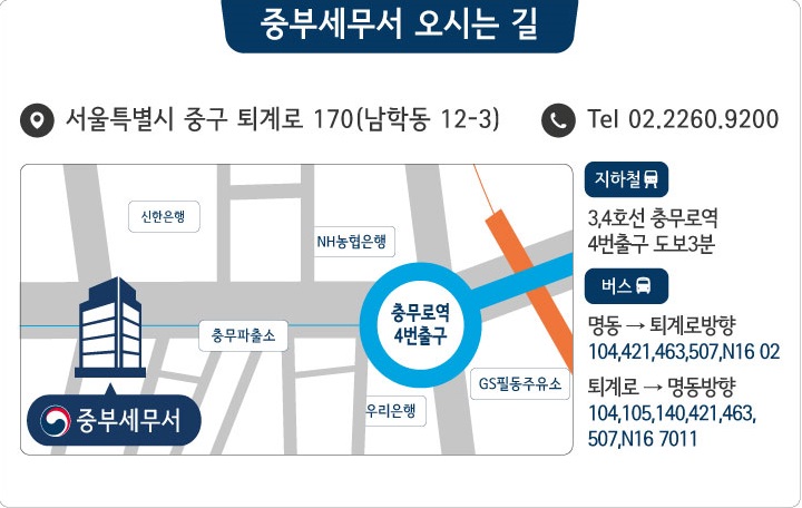 위치안내에 대한 이미지로, 자세한 설명은 아래를 참고하세요.