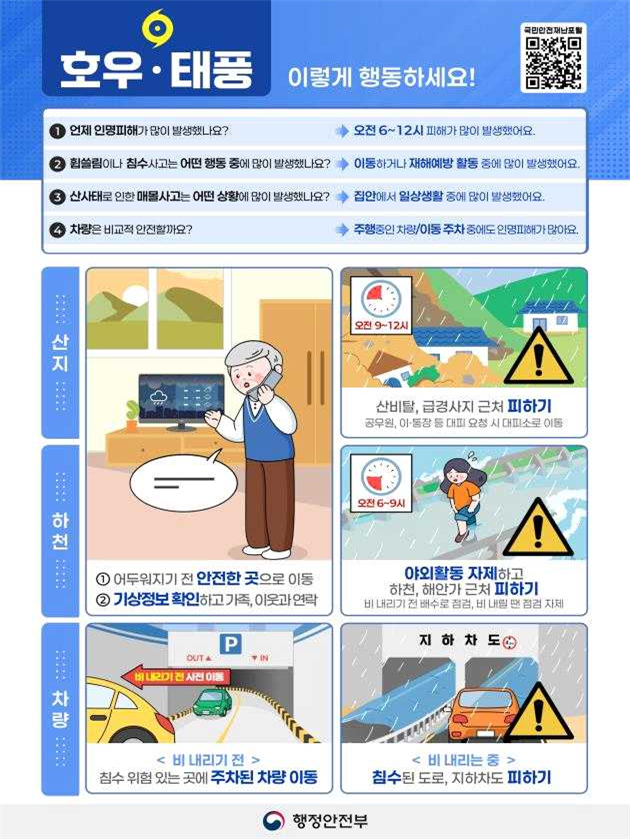 제354차 안전점검의 날 운영 안내