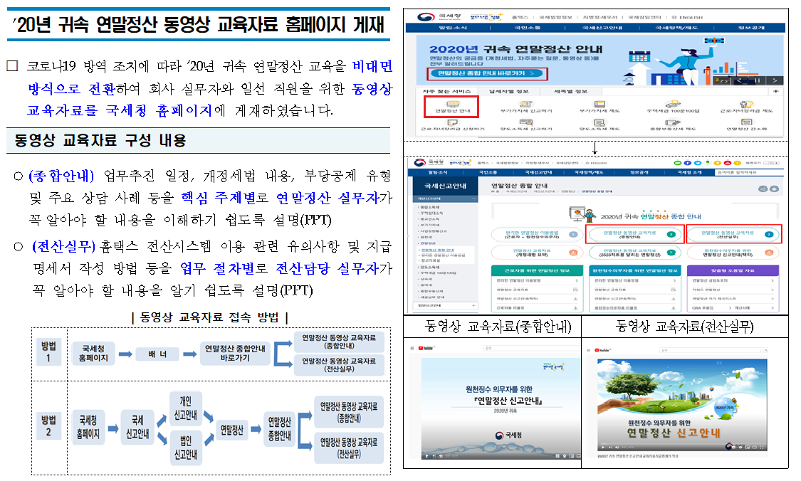 2020년 귀속 연말정산 동영상 교육자료 게재 안내(누리집_공지용).png