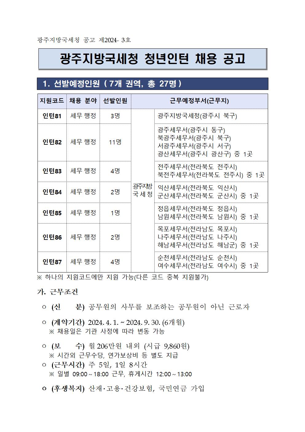 청년인턴 채용공고(광주청-요약)(3)001.jpg