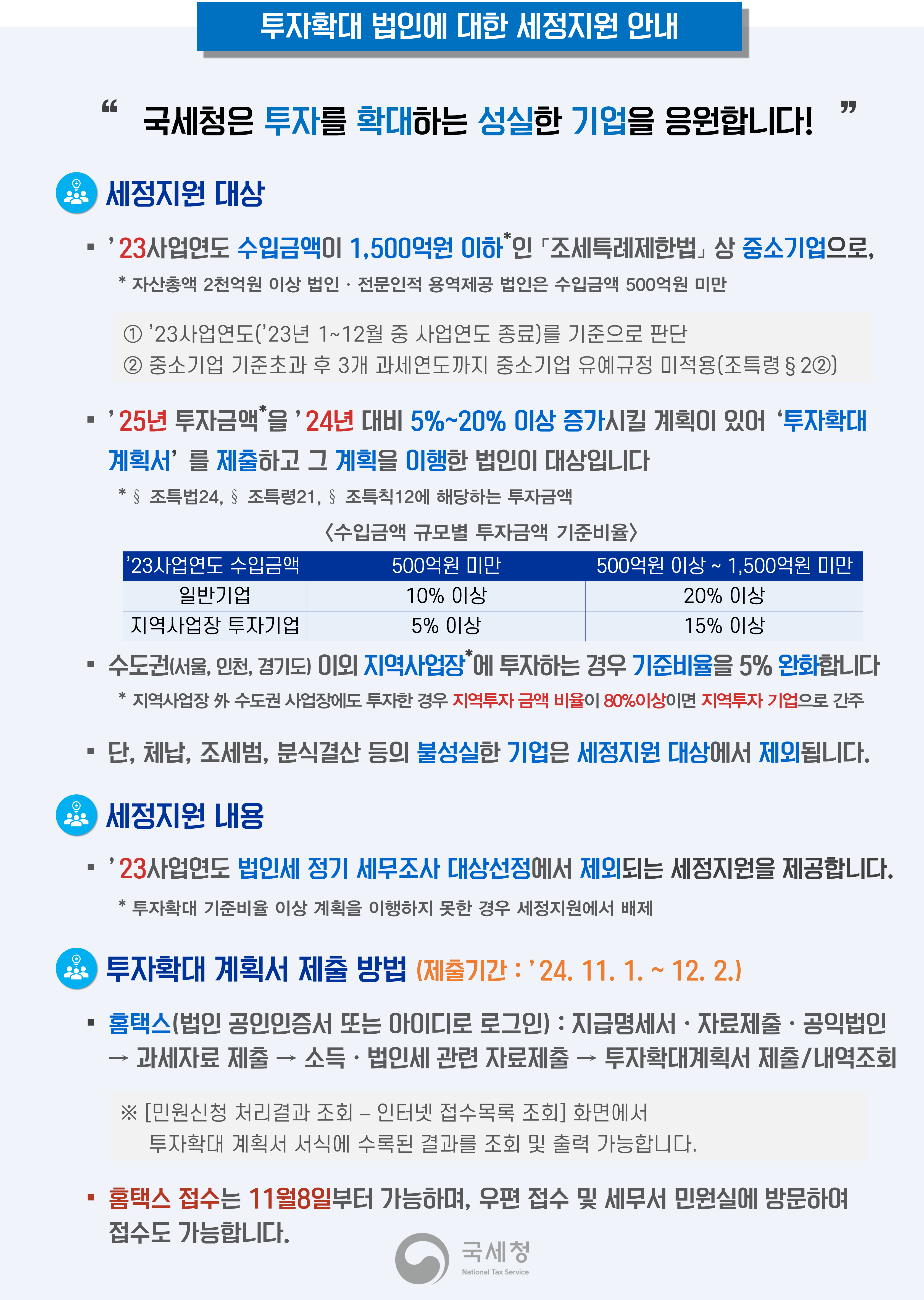 투자확대 법인에 대한 세정지원 안내.png