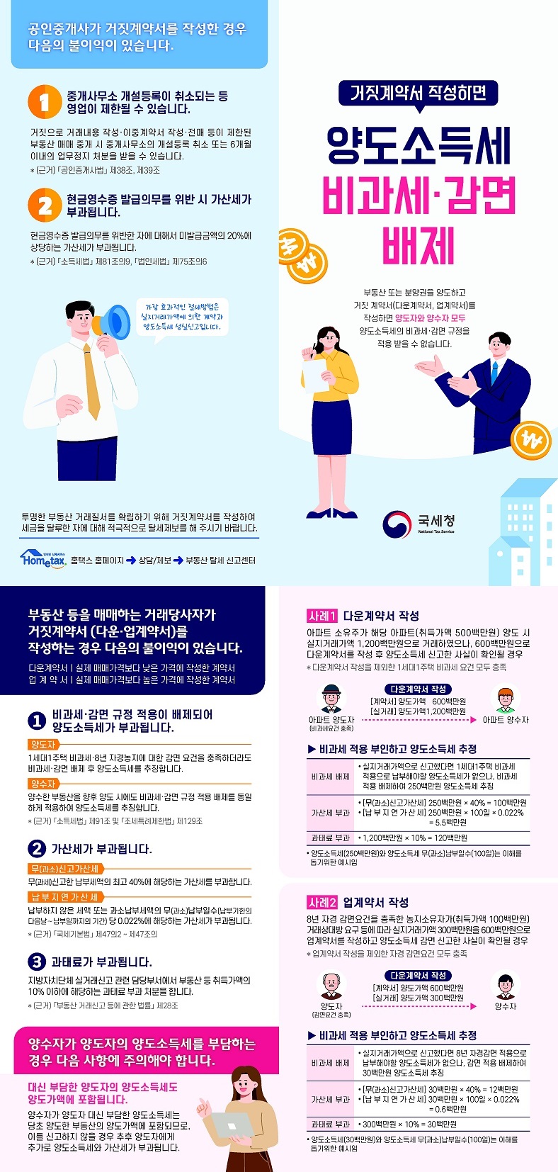 거짓계약서 작성시 불이익 안내 리플릿.jpg