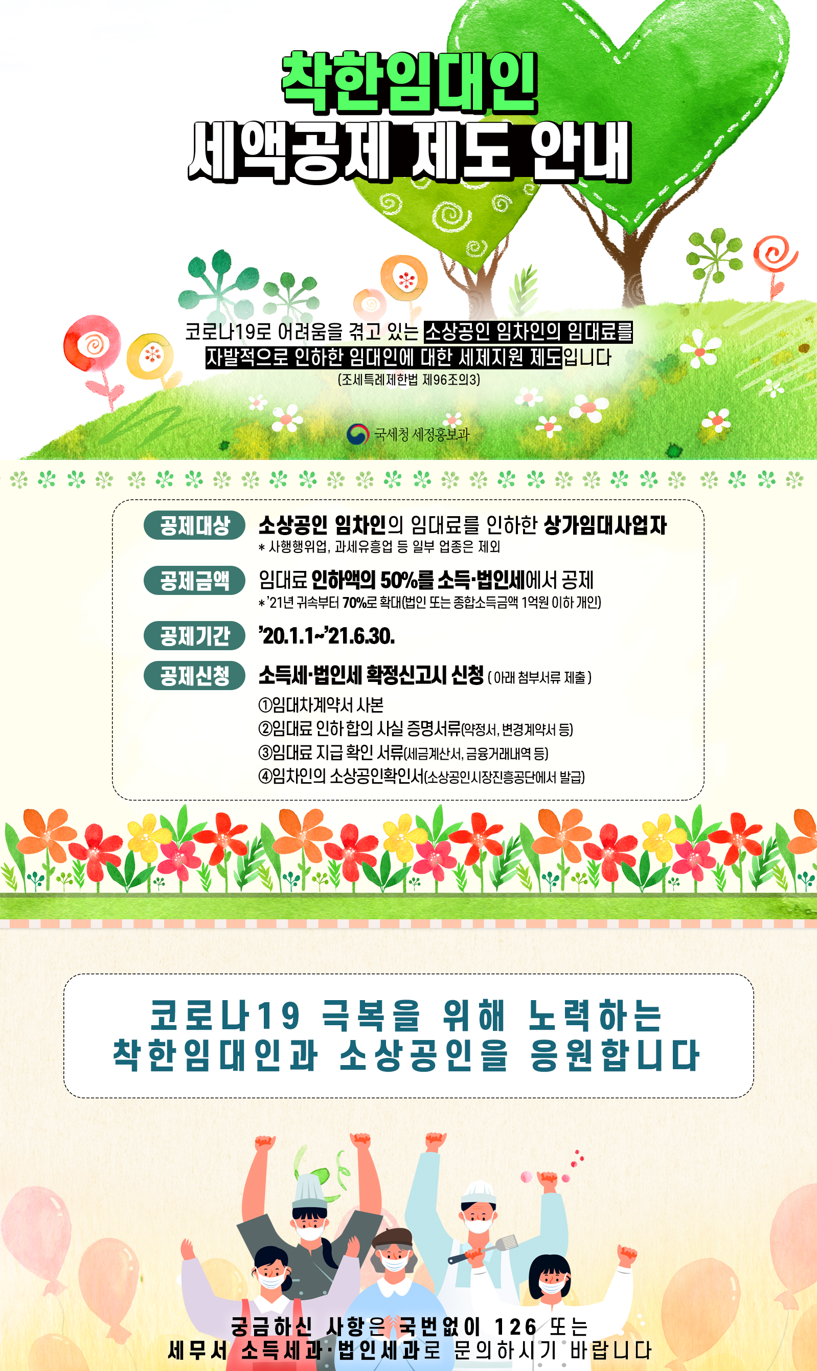 착한임대인 세액공제 제도