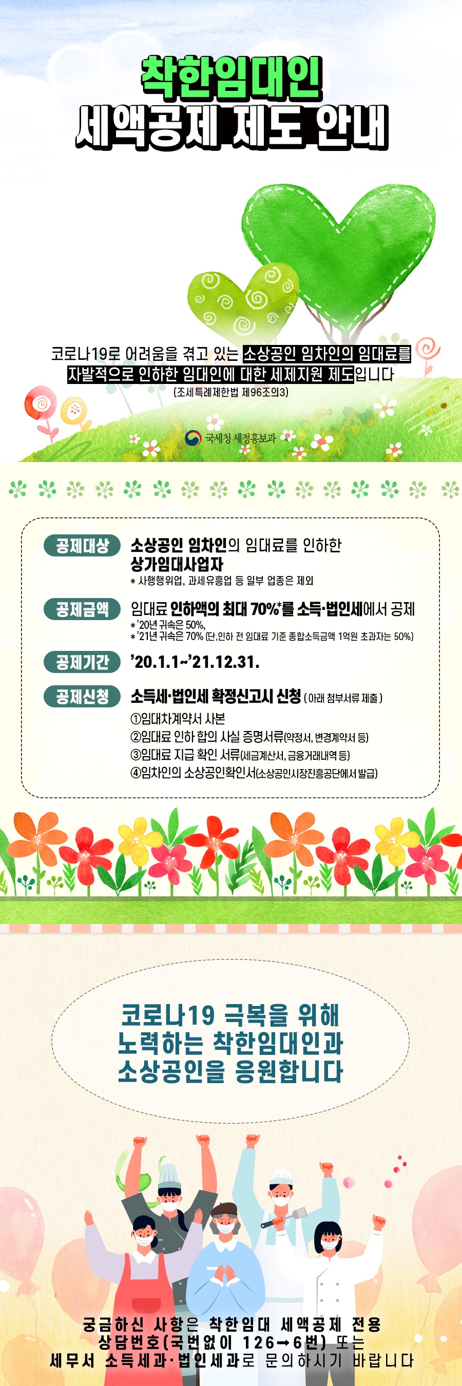 착한임대인세액공제