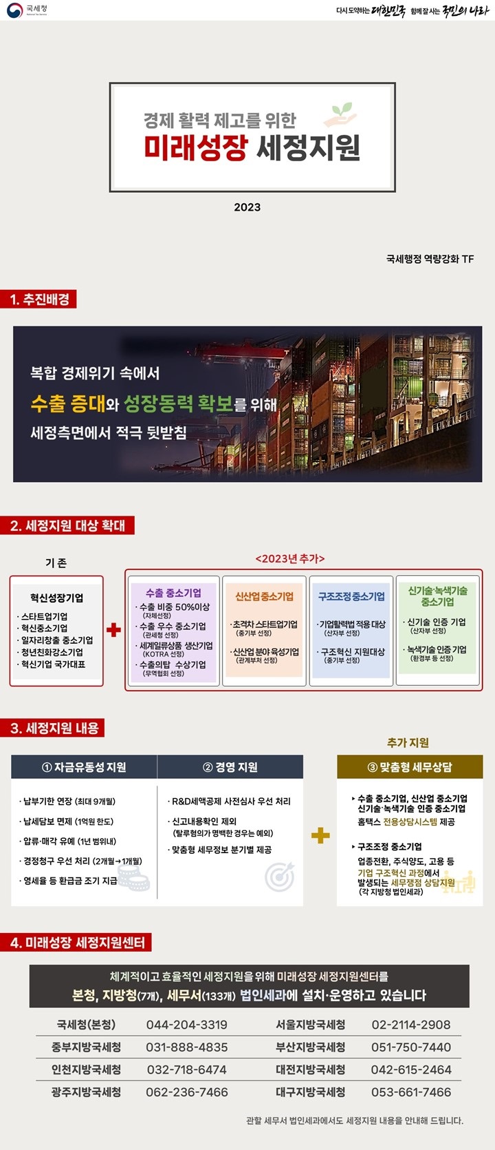 경제 활력 제고를 위한 미래성장 세정지원 : 자세한 내용은 하단 참조