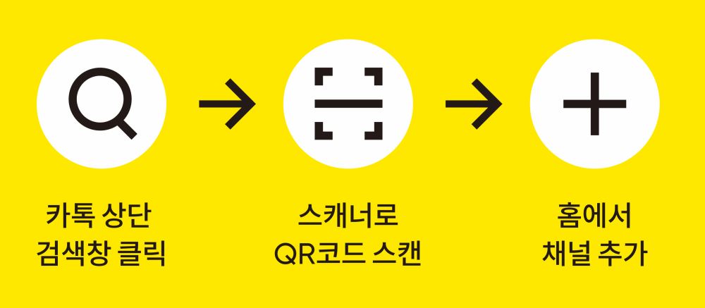 그림입니다.



원본 그림의 이름: CLP00004ba80010.bmp



원본 그림의 크기: 가로 3001pixel, 세로 1313pixel
