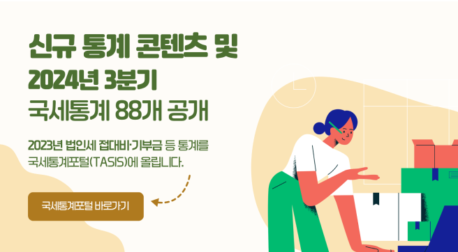 신규 통계 콘텐츠 및 2024년 3분기 국세통계 88개 공개
2023년 법인세 접대비·기부금 등 통계를 국세통계포털(TASIS)에 올립니다.
국세통계포털 바로가기