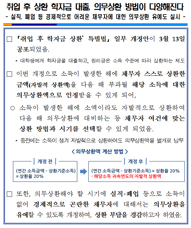취업후학자금
