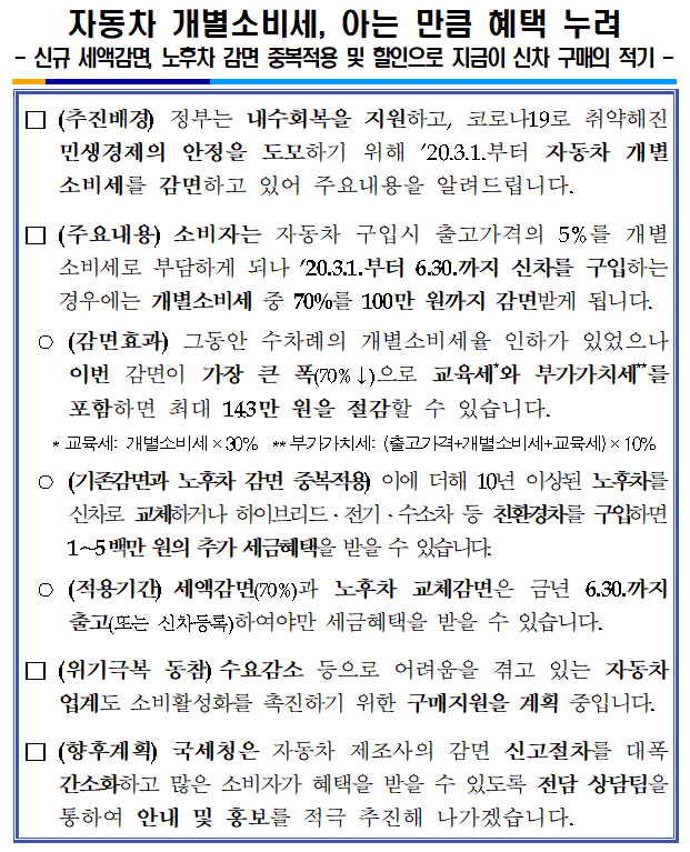 20200401_자동차개별소비세