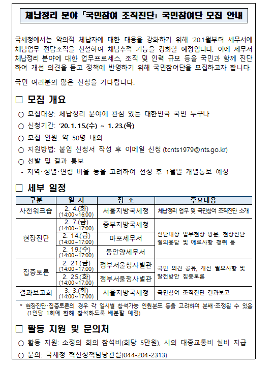 국민참여조직단