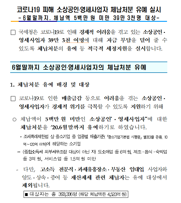 체납처분유예